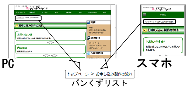 パンくずリスト