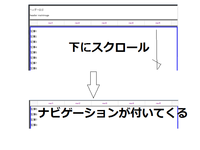 タイトル固定メニュー